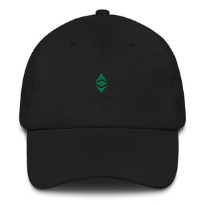 Ethereum Classic Cap