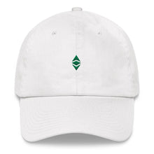 Ethereum Classic Cap