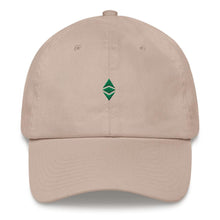 Ethereum Classic Cap