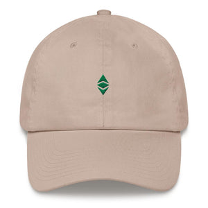 Ethereum Classic Cap