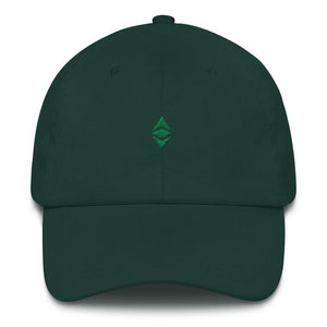 Ethereum Classic Cap