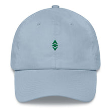 Ethereum Classic Cap