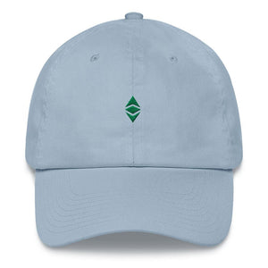 Ethereum Classic Cap