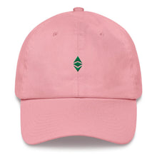 Ethereum Classic Cap