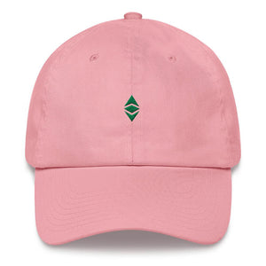 Ethereum Classic Cap